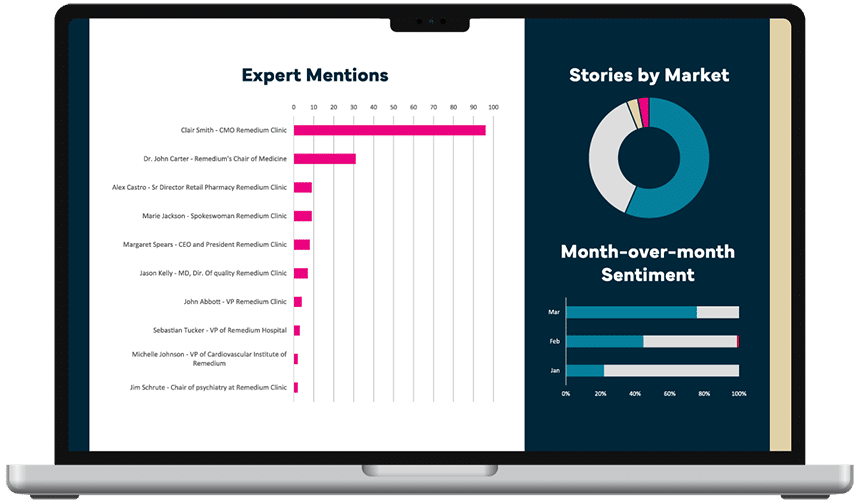 crisis_custom reporting crisis_custom reporting